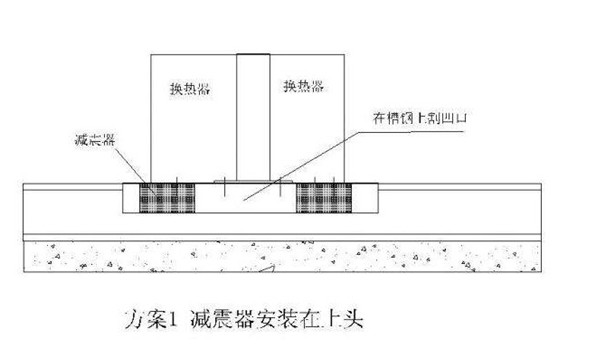 換熱站噪音治理示意圖